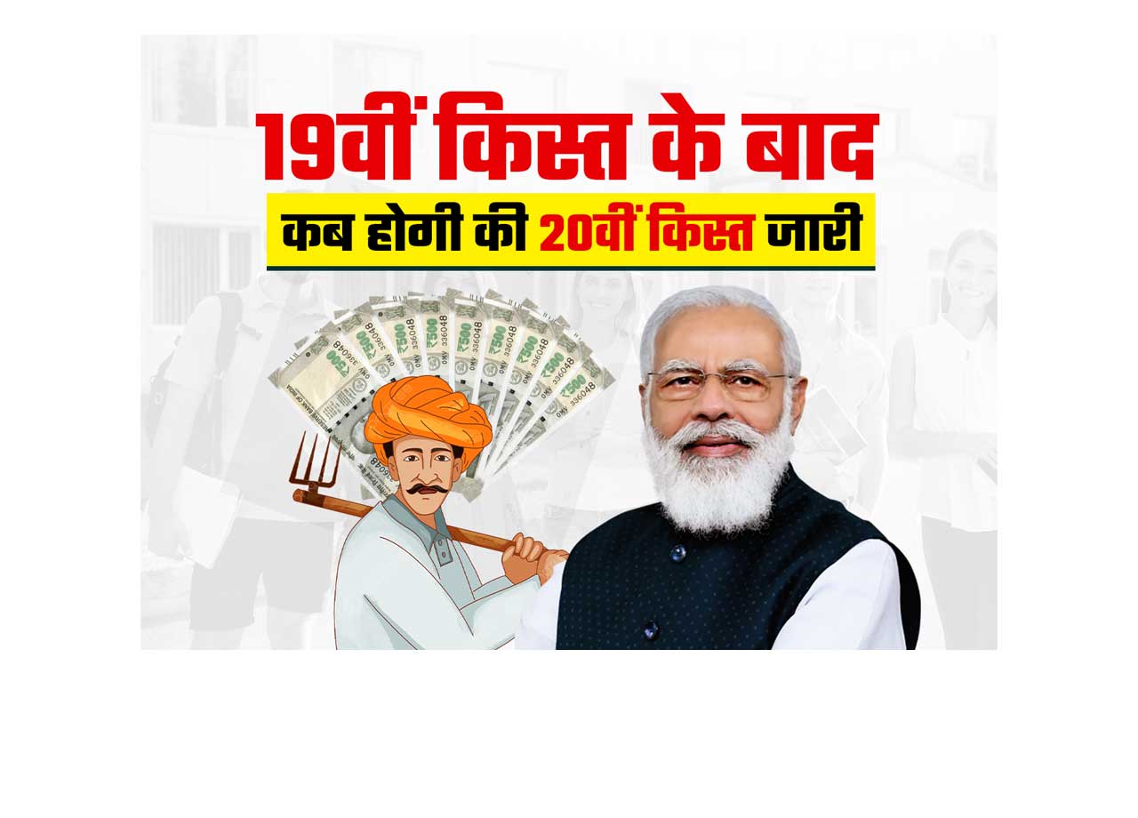 PM Kisan Samman Nidhi Yojana