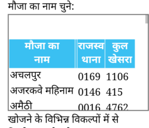 Bihar jamin ka khatiyan kaise nikale 