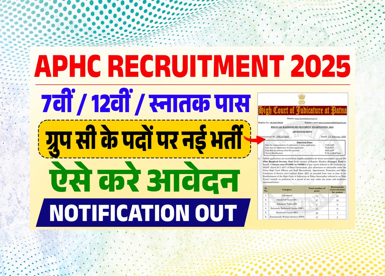 Andhra Pradesh High Court Recruitment 2025 Andhra Pradesh High Court Recruitment 2025