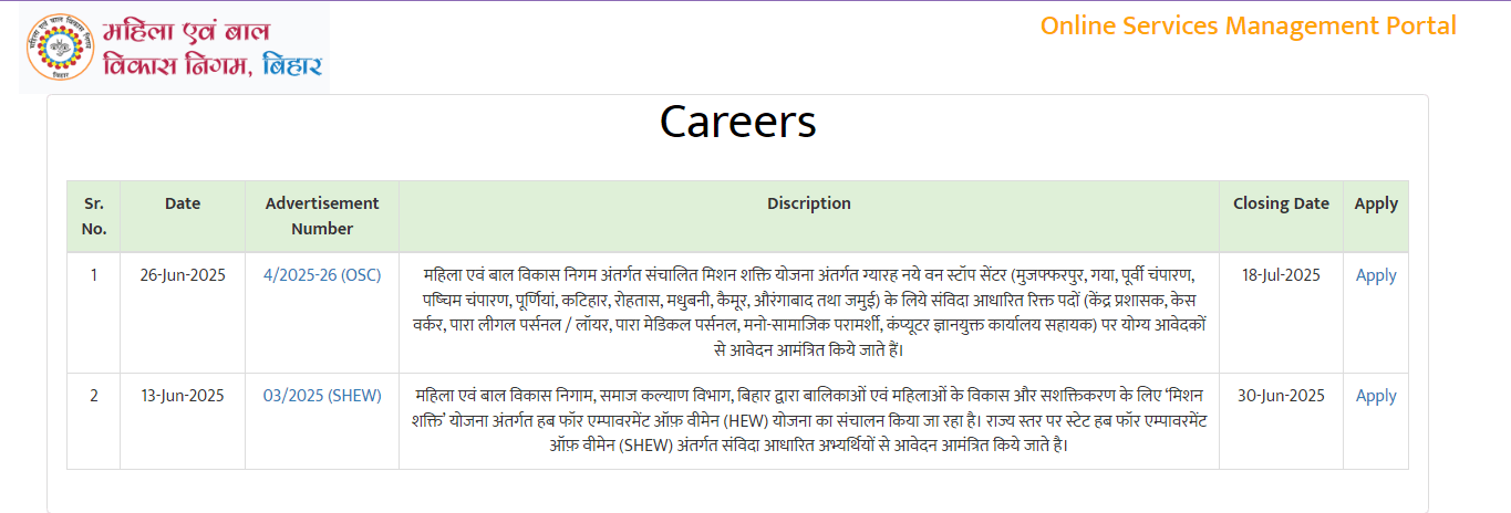Bihar WCDC Vacancy 2025