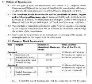 SSC MTS Havaldar Exam Pattern & Syllabus 2025