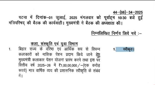Mukhymantri Kalakar Pension Yojana 2025 Mukhymantri Kalakar Pension Yojana 2025