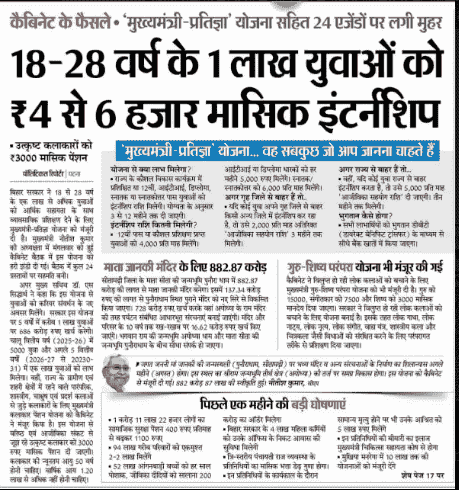 Mukhyamantri Pratigya Yojana Apply Online 2025