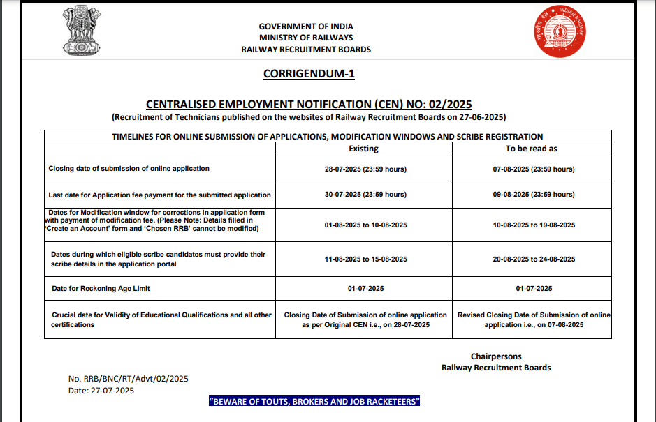 RRB Technician Vacancy 2025 Official Notification Screenshot.