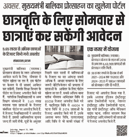 Bihar Graduation Scholarship 50000 Online Apply 2025 Official Notification Screenshot.