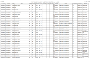 Bihar Polytechnic 1st Round Seat Allotment 2025 PDF Download
