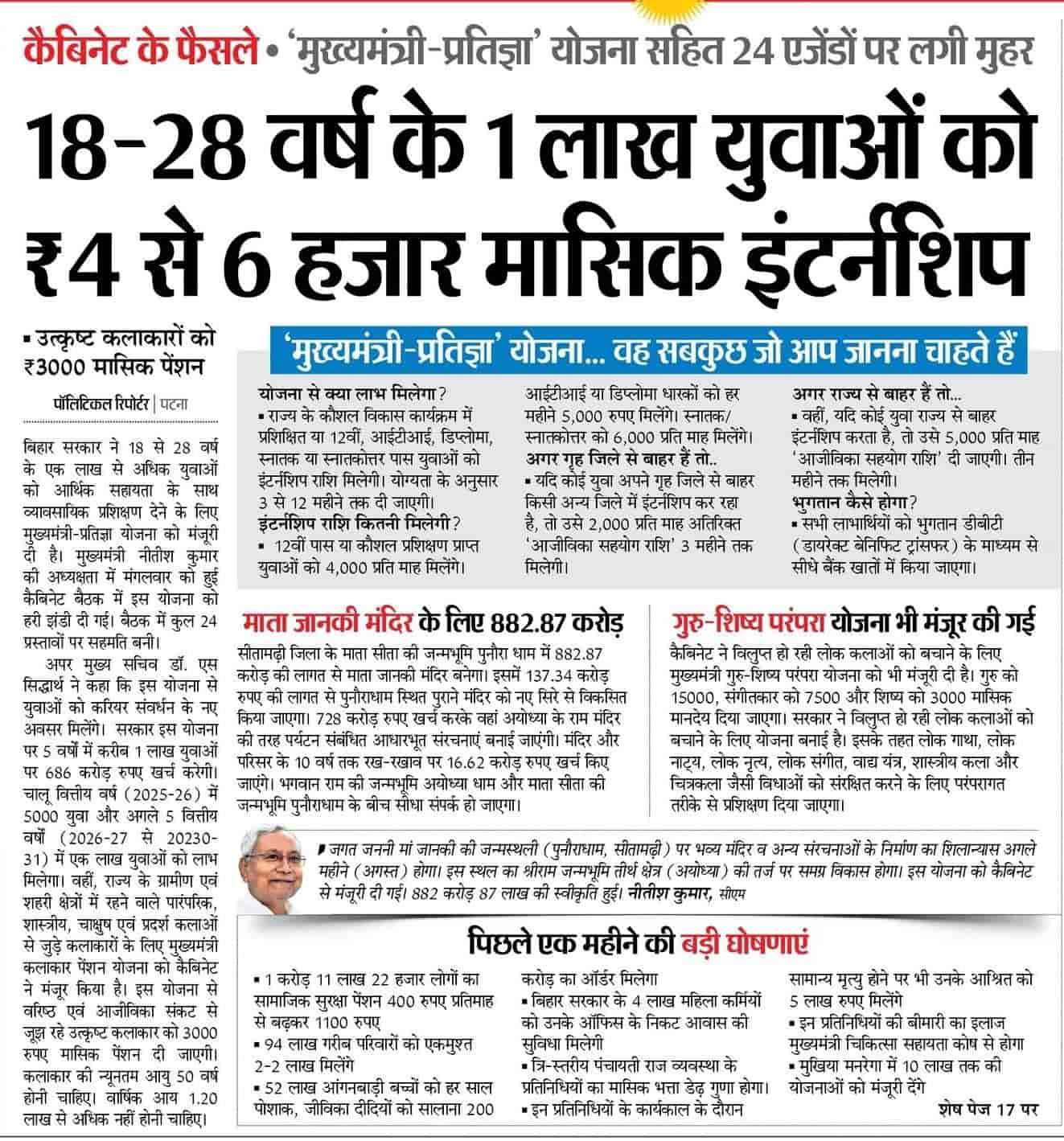 Mukhyamantri Pratigya Yojana 2025