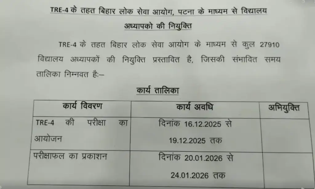 BPSC TRE 4.0 Notification 2025 Bihar BPSC Teacher TRE 4.0 Exam Date 2025 Notice