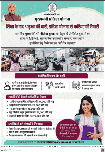 Mukhyamantri Pratigya Yojana Apply Online 2025 Official Notification Screenshot.