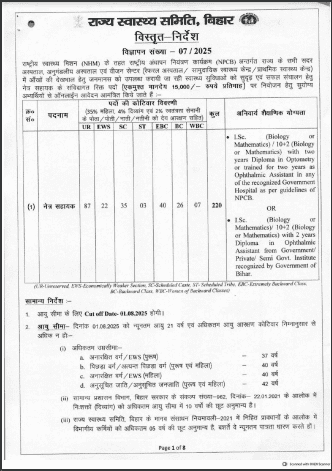 Bihar Ophthalmic Assistant Vacancy 2025 Bihar Ophthalmic Assistant Vacancy 2025 Official Notification Screenshot.