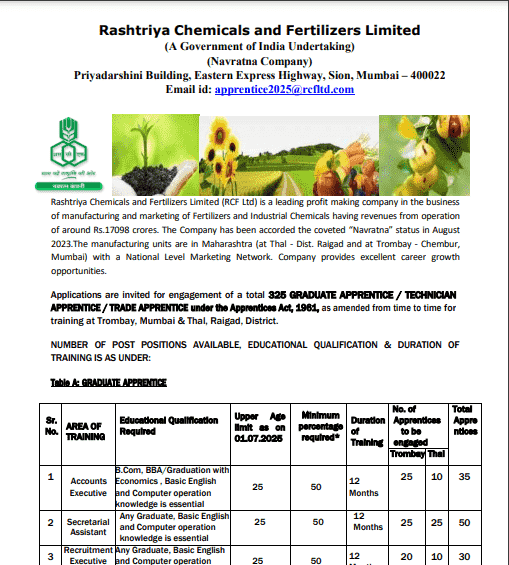 RCFL Apprentice Recruitment 2025 Official Notification Screenshot.