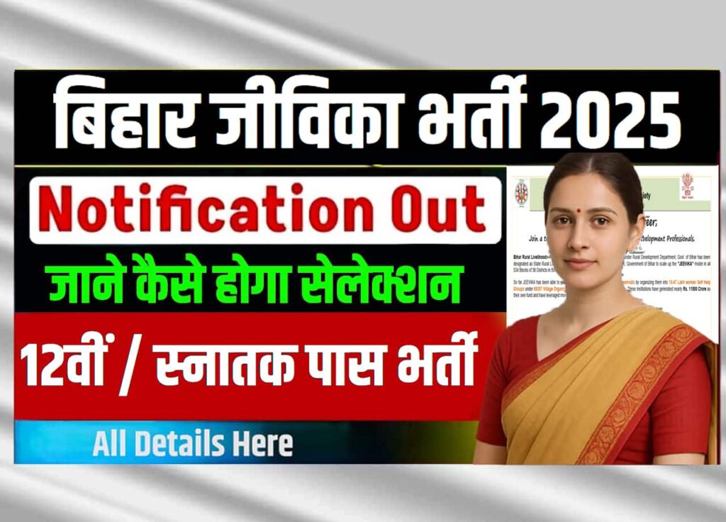 Bihar Jeevika Community Coordinator Vacancy 2025:
