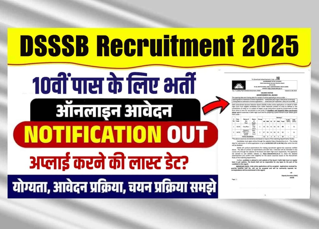DSSSB Advt 04/2025 Recruitment 2025: