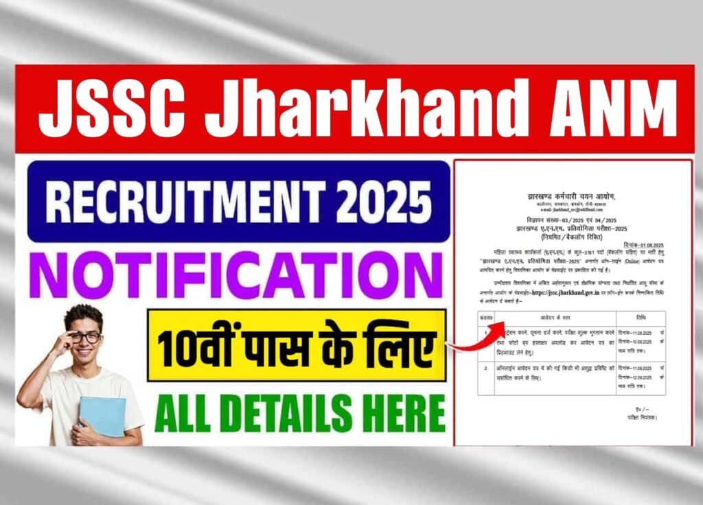 JSSC Jharkhand ANM Vacancy 2025 JSSC Jharkhand ANM Vacancy 2025: