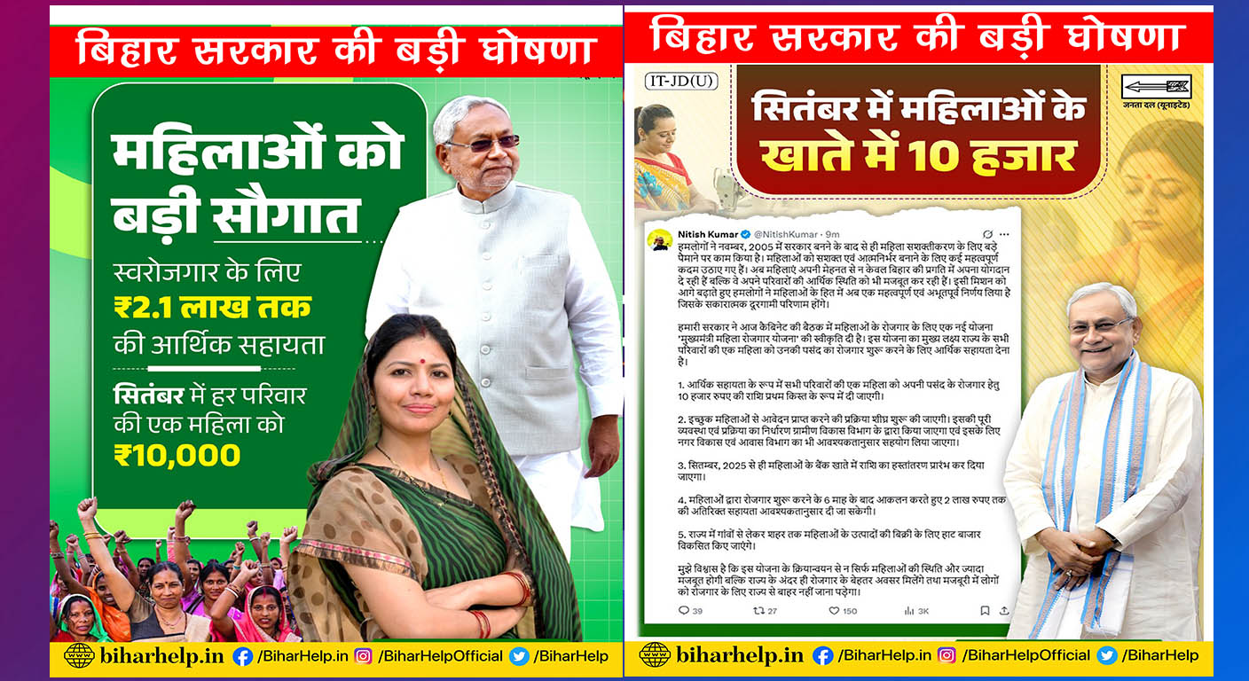 Mukhaymantri Mahila Rojgar Yojana 2025