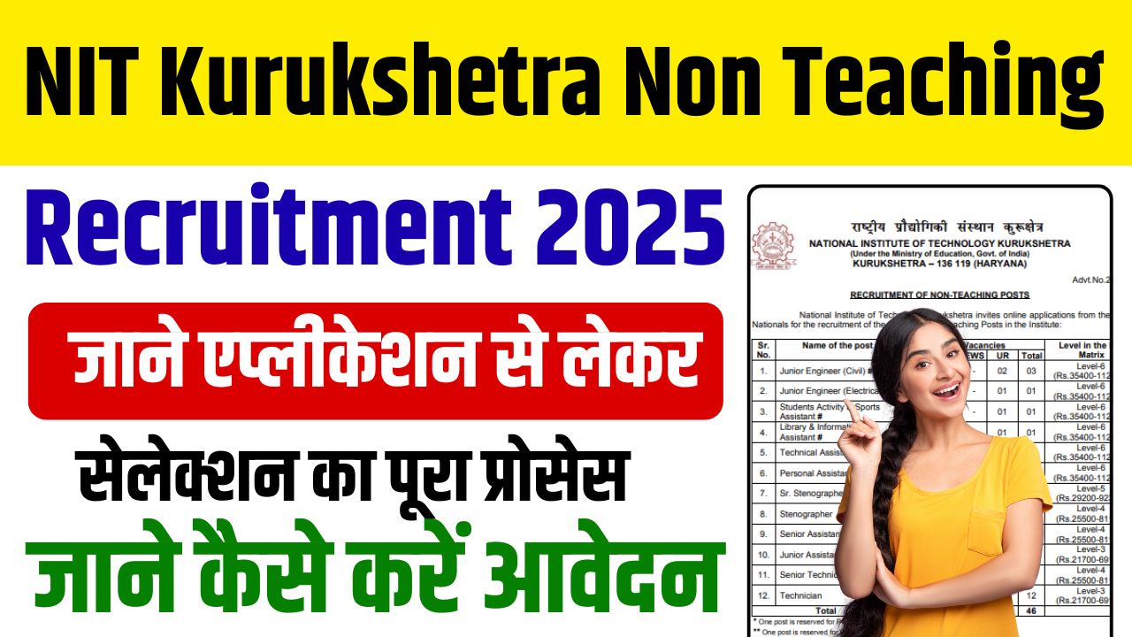 NIT Kurukshetra Non Teaching Recruitment 2025