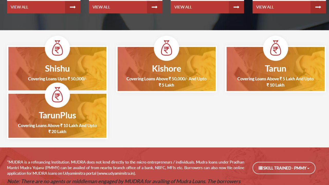 PM Mudra Loan Online Apply