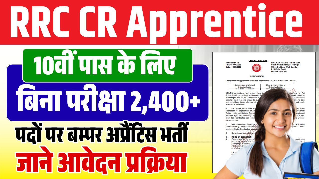 RRC CR Apprentice Recruitment 2025 RRC CR Apprentice Recruitment 2025