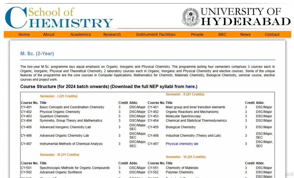 M.Sc in Chemistry Course University of Hyderabad School of Chemistry webpage showing M.Sc in Chemistry Course structure, semester-wise subjects, and credit details