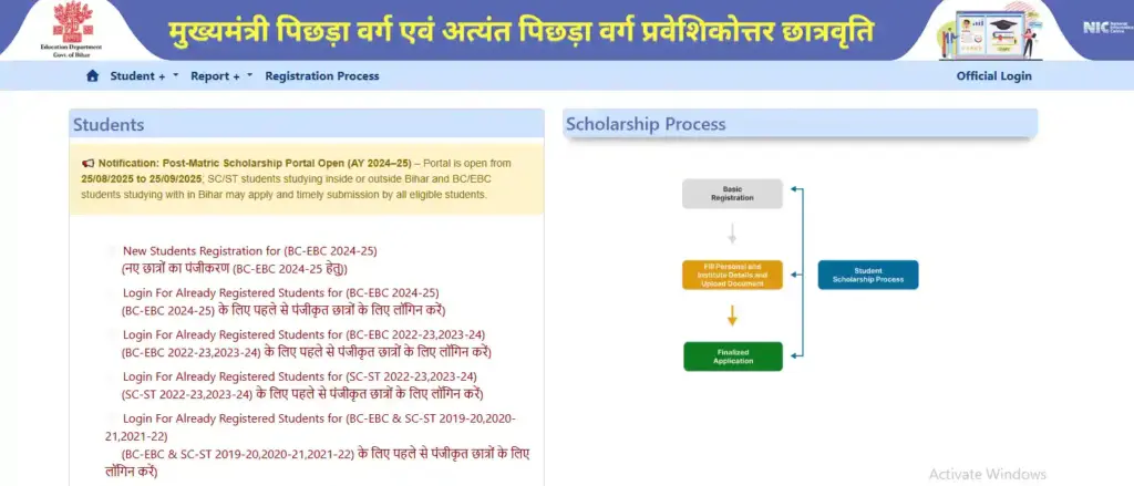 Bihar Post Matric Scholarship 2024-25 BC and EBC