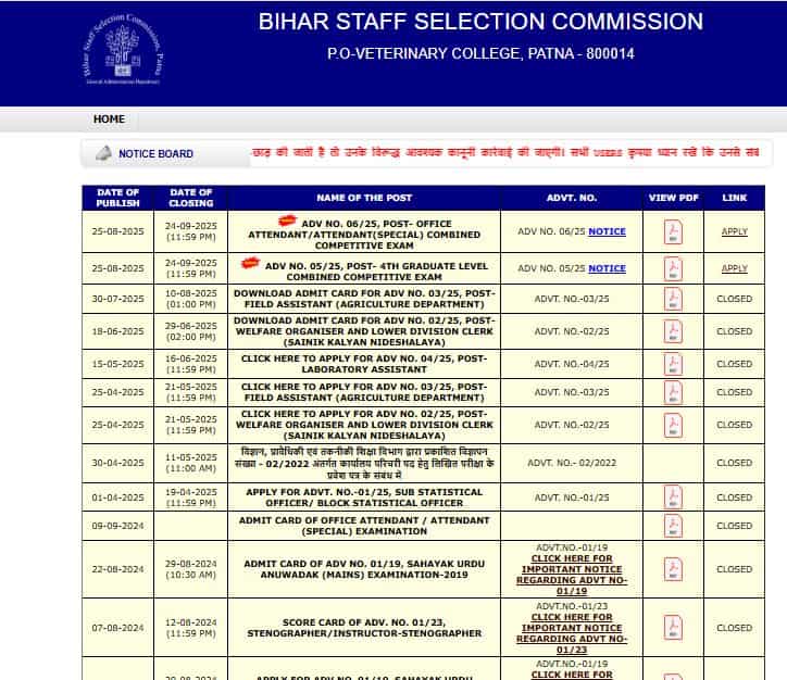 Bihar SSC Stenographer Vacancy 2025