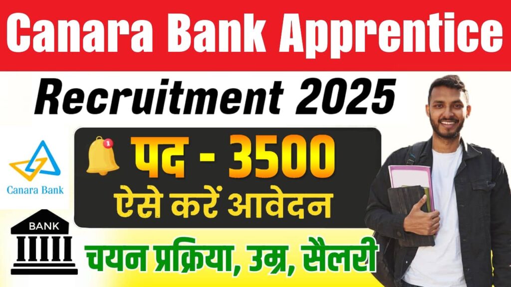 Canara Bank Apprentice Recruitment 2025: