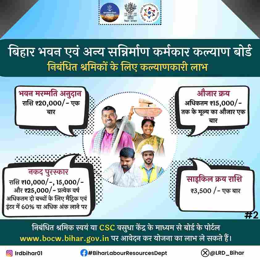 Bihar Labour Card Apply Online 2025