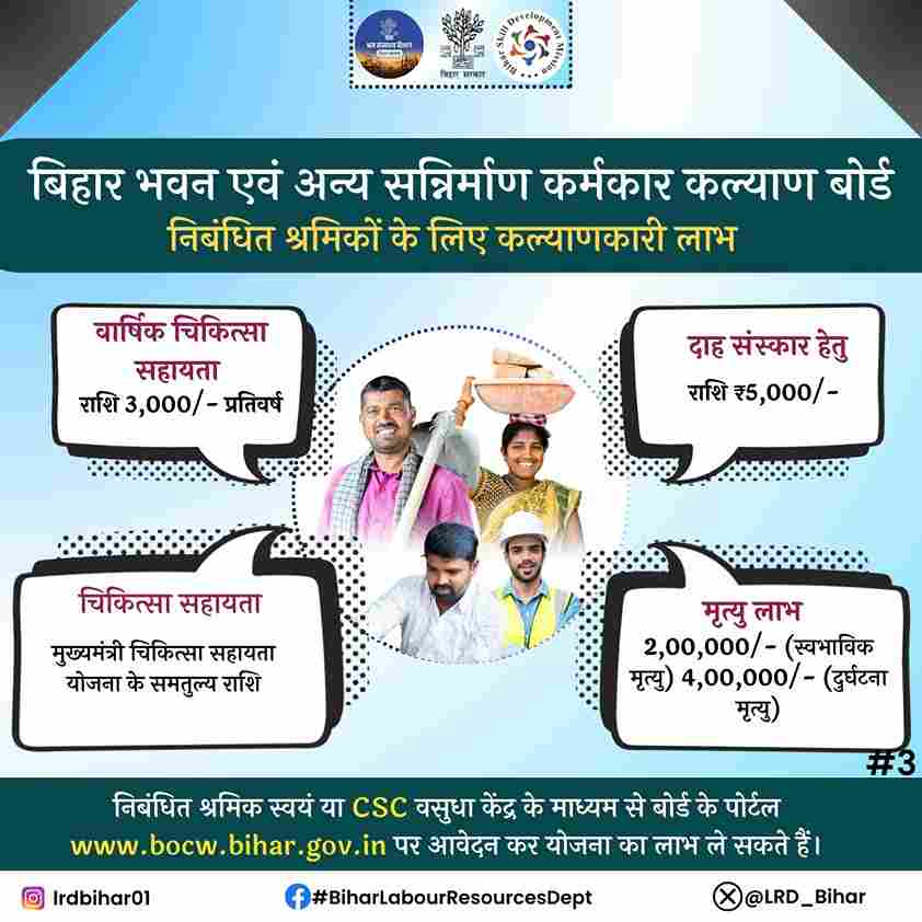 Bihar Labour Card Apply Online 2025