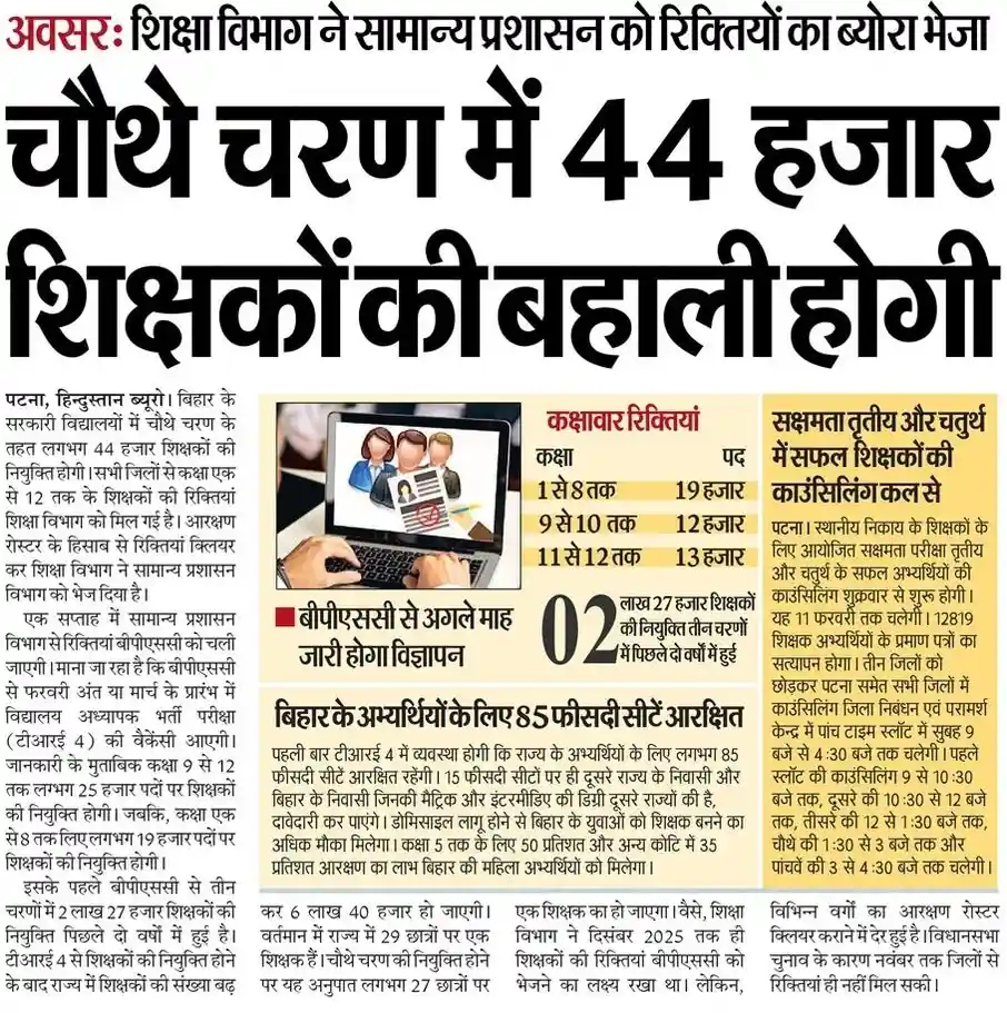 BPSC OTR 2026 BPSC TRE 4.0 Notification 2026 press note