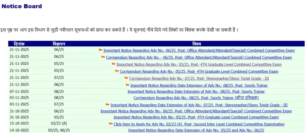 Bihar New Cabinet Minister List 2025 BSSC Stenographer 2025 Apply Online for BSSC Stenographer Recruitment 2025