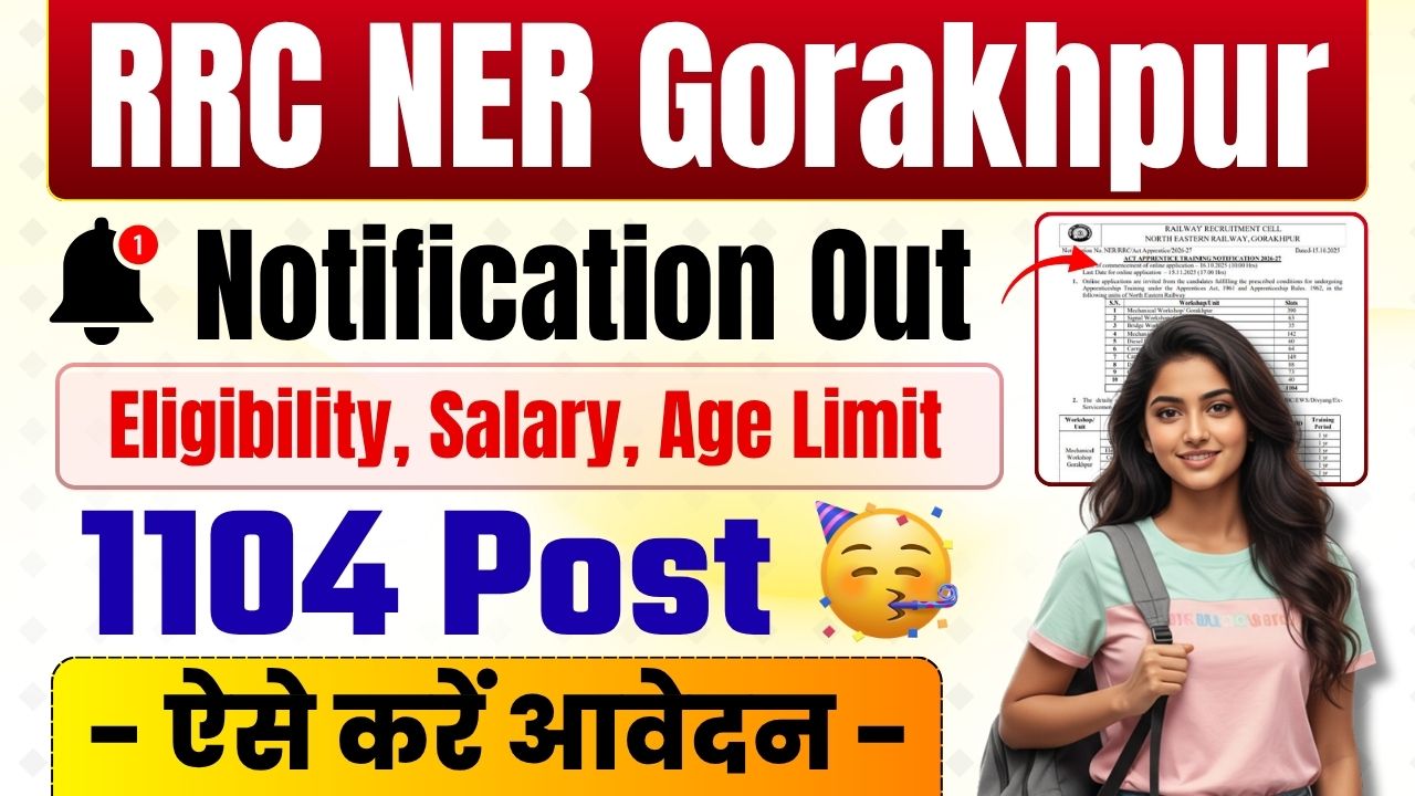 RRC NER Gorakhpur Recruitment 2025 RRC NER Gorakhpur Recruitment 2025