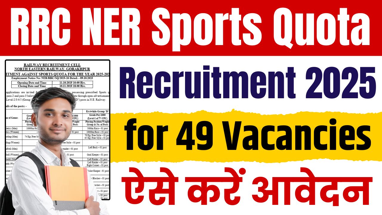 RRC NER Sports Quota Recruitment 2025 RRC NER Sports Quota Recruitment 2025