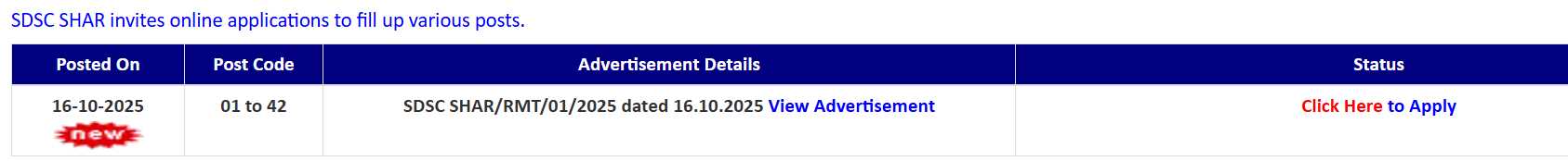 ISRO SDSC Recruitment 2025 ISRO SDSC Recruitment 2025