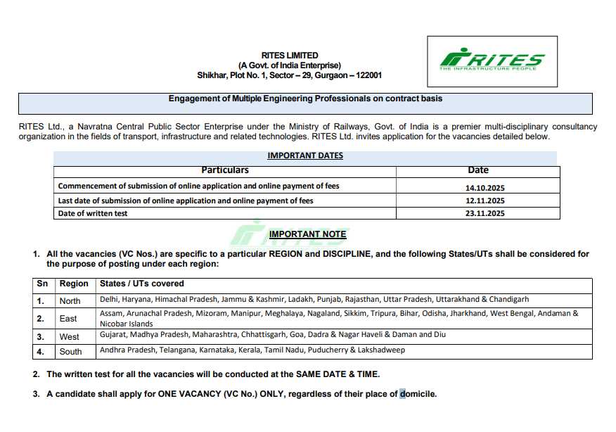 RITES Senior Technical Assistant Recruitment Notification 2025