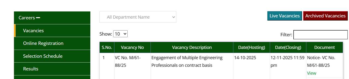 RITES Senior Technical Assistant