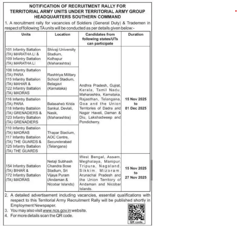 Territorial Army Rally Recruitment 2025