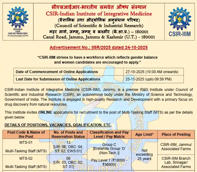 Official Notification of CSIR IIIM MTS Recruitment 2025