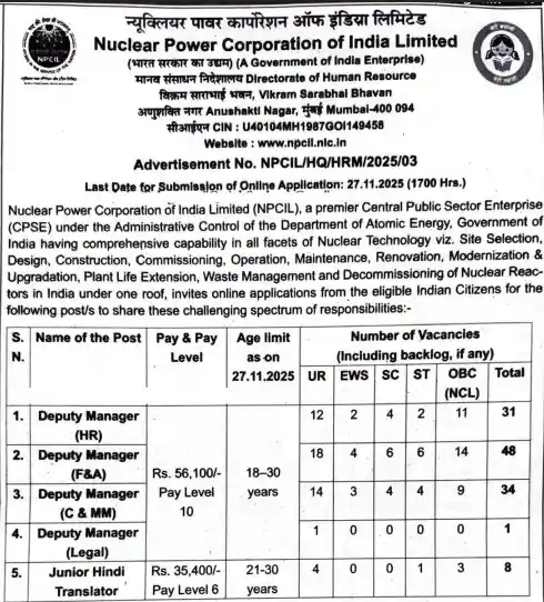 How To Apply Ayushman Card Online official short notification image of NPCIL Recruitment 2025