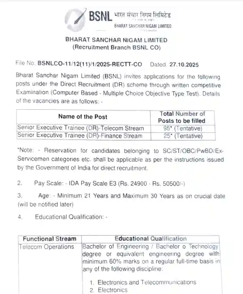Official notification of BSNL Recruitment 2025