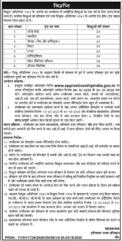 Official Notification of Haryana Roadways Jind Apprentice Recruitment 2025