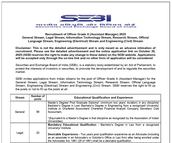 Officail short notification image of SEBI Grade A Recruitment 2025