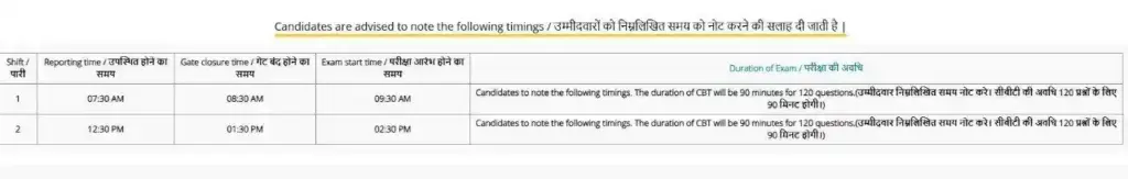 RRB NTPC CBT 2 Admit Card 2025 RRB NTPC CBT 2exam shift image