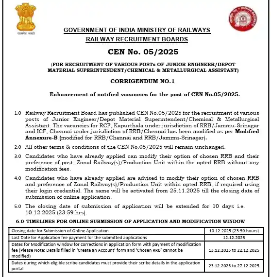RRB JE Recruitment 2025 Date extended notification image for RRB JE Recruitment 2025