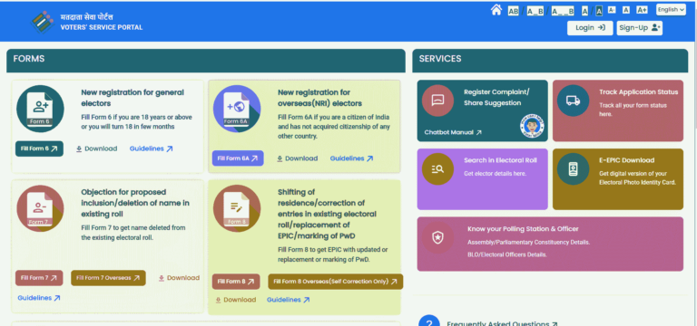 Voter ID Card Apply Online 2025