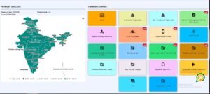 How To Check Status of PM Kisan 21st Installment?