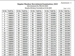 Patna High Court Mazdoor Result Patna High Court Mazdoor Merit List PDF Download