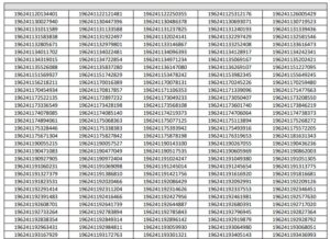 RRB NTPC Undergraduate Result 2025 PDF Download