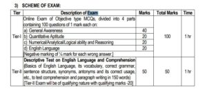 IB Multi Tasking Staff Syllabus 2025 Download