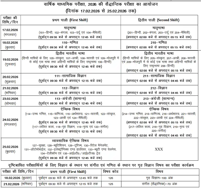 Time Table image of Bihar Board 10th Exam Date 2026