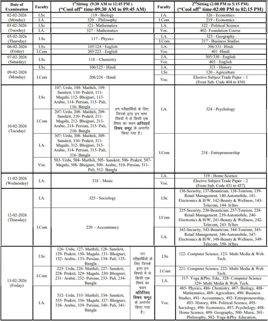 Bihar Board 12th Exam Date-Sheet Images for Bihar Board 12th Exam Date 2026